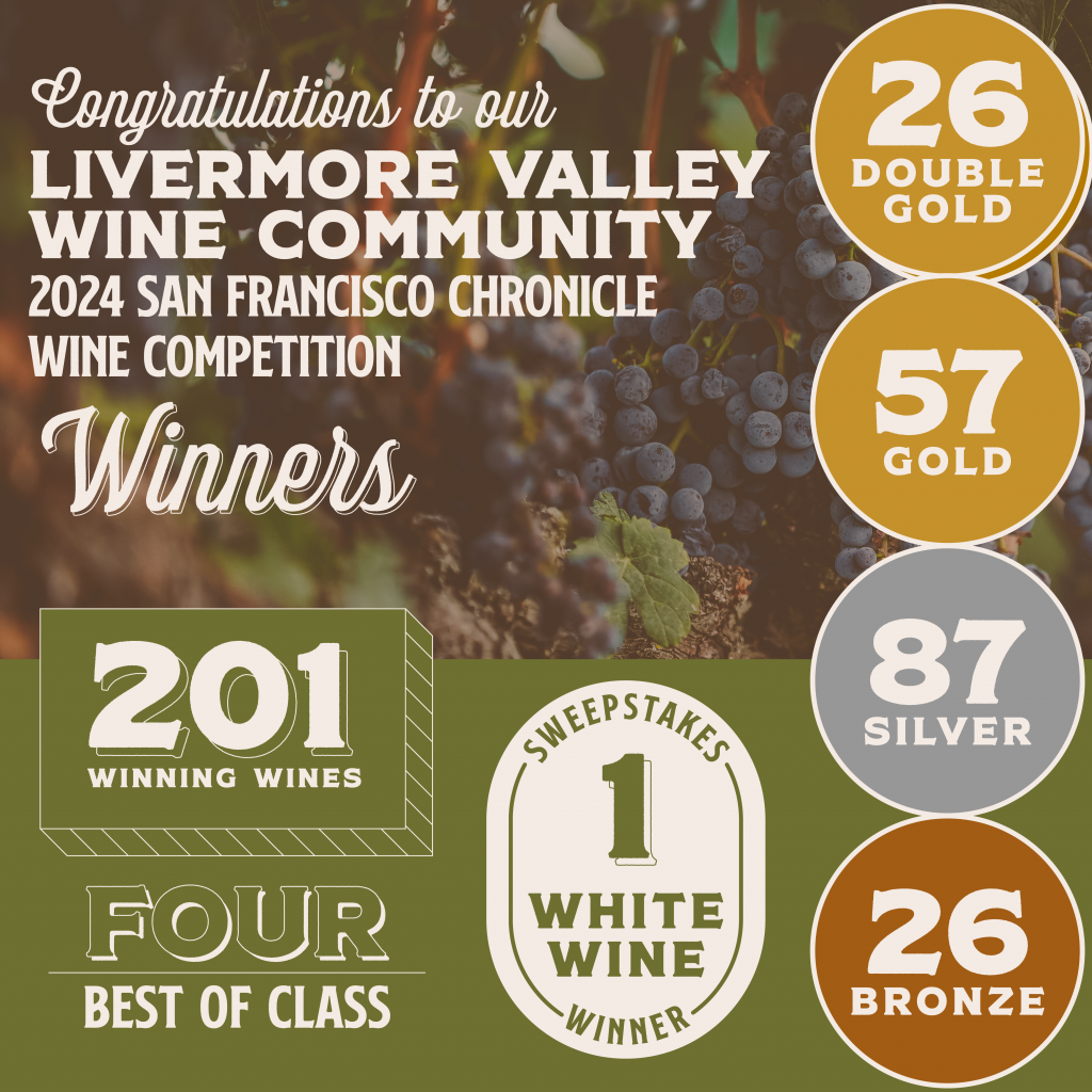 Announcing the 2024 San Francisco Chronicle Wine Competition Winners in the Livermore Valley